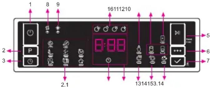 SHARP QW-NA26F39DI-DE - HOOFDSTUK-7: DE MACHINE AANZETTEN EN EEN PROGRAMMA KIEZEN - 1
