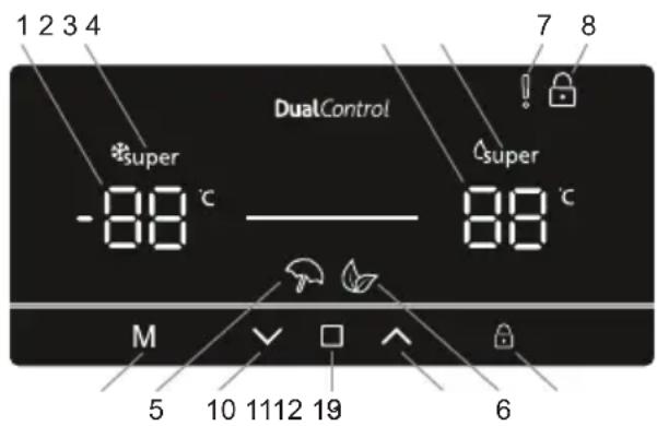 SHARP SJ-BA32DHXIE-EU - Bedieningspaneel - 1