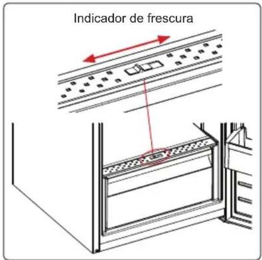 SHARP SJ-TA30ITXWF-EU - Control de Humedad para Alimentos Frescos (En algunos modelos) - 1