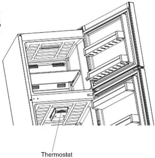 SHARP SJ-TA30ITXWF-EU - Thermostatstellung - 1