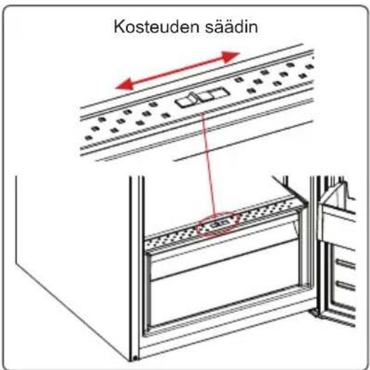SHARP SJ-TA30ITXWF-EU - Kosteuden säädin (joissakin malleissa) - 1