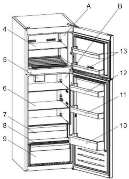 SHARP SJ-TA30ITXWF-EU - CAPITOLO -2: DESCRIZIONE DELL'APPARECCHIO - 1