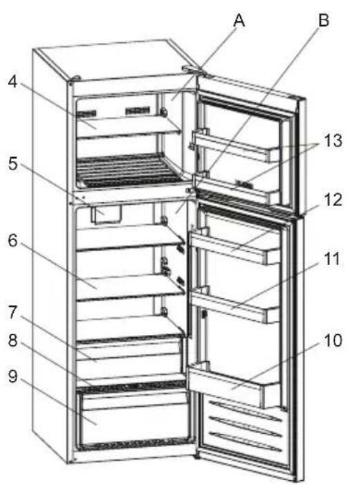 SHARP SJ-TA30ITXWF-EU - HOOFDSTUK 2: UW KOELKAST MET FREEZER - 1