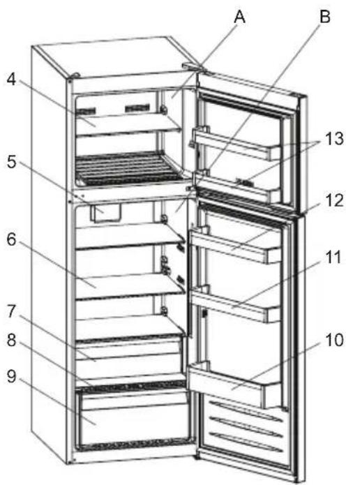 SHARP SJ-TA30ITXWF-EU - CHAPITRE -2 : VOTRE COMPARTIMENT CONGÉLATEUR - 1