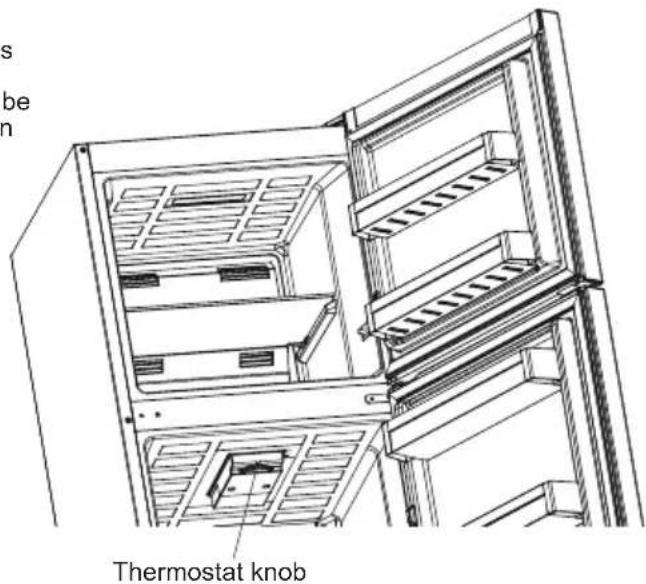 SHARP SJ-TA30ITXWF-EU - Thermostat level; - 1