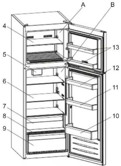SHARP SJ-TA30ITXWF-EU - CAPÍTULO -2: SU FRIGORÍFICO CONGELADOR - 1