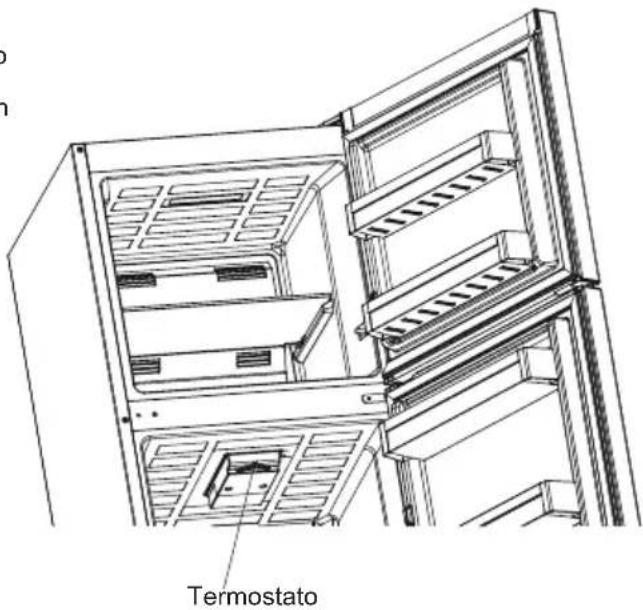 SHARP SJ-TA30ITXWF-EU - Regolazione del termostato - 1
