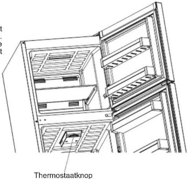 SHARP SJ-TA30ITXWF-EU - Thermostaatniveau - 1