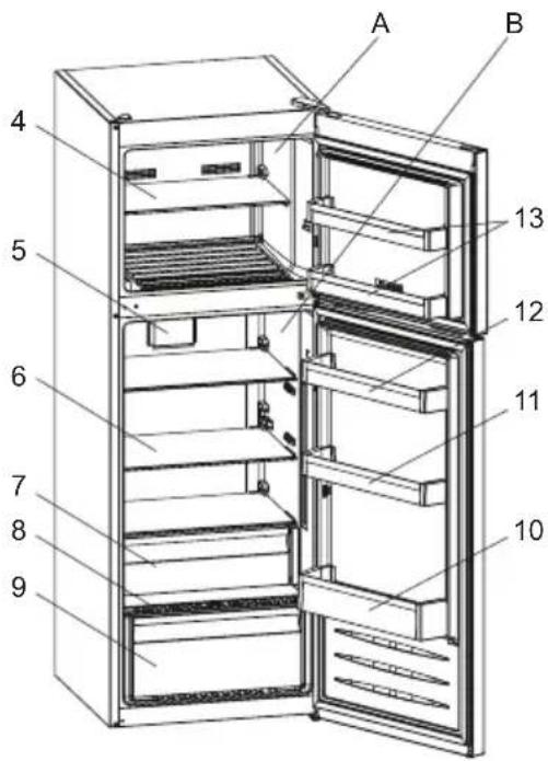 SHARP SJ-TA30ITXWF-EU - 1