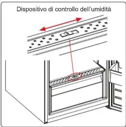 SHARP SJ-TA30ITXWF-EU - Dispositivo di controllo dell'umidità (in alcuni modelli) - 1