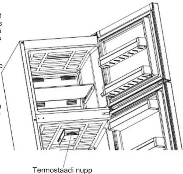 SHARP SJ-TA30ITXWF-EU - Termostaaditase - 1