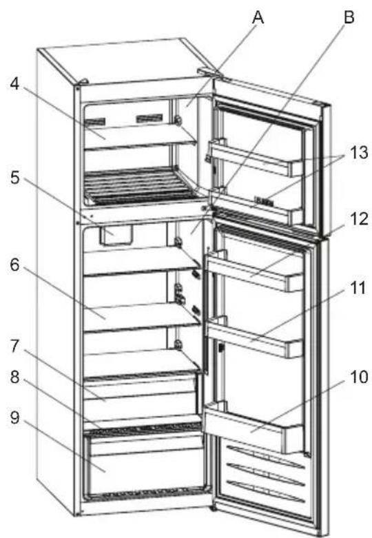 SHARP SJ-TA30ITXWF-EU - KAPITEL -2: IHR KÜHLGEFRIERSCHRANK - 1
