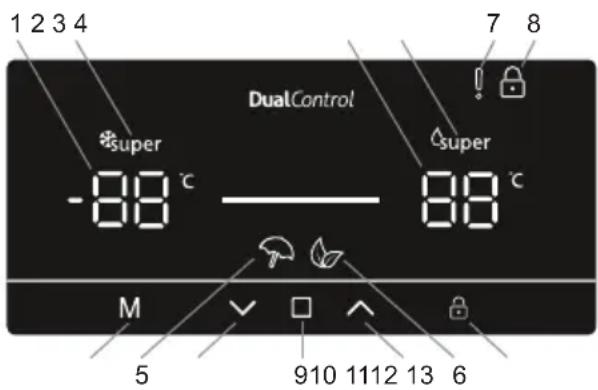 SHARP SJ-BA11DHXIF-EU - Bedienfeld verwenden - 1