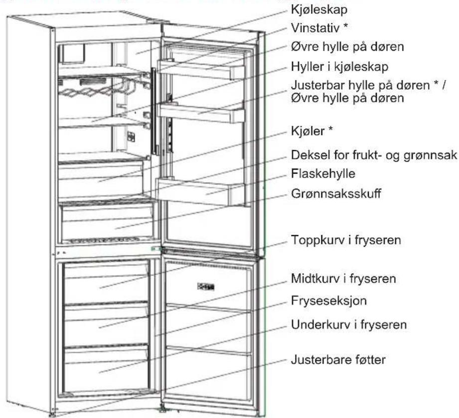 SHARP SJ-BA05DHXWF-EU - KAPITTEL 2: KOMBISKAPET DITT - 1