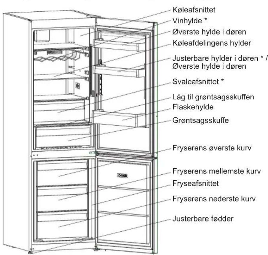 SHARP SJ-BA05DHXWF-EU - KAPITEL -2: DIT KØLEFRYSESKAB - 1