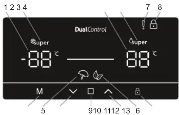 SHARP SJ-BA05DHXWF-EU - Bedienfeld verwenden - 1