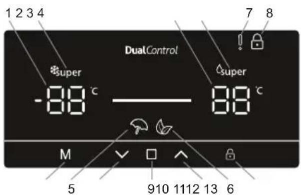 SHARP SJ-BA05DHXWF-EU - Utilisation du panneau de commande - 1