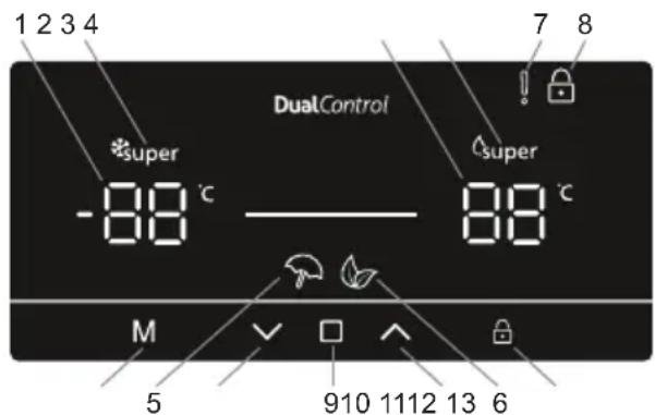 SHARP SJ-BA05DHXWF-EU - Bruke kontrollpanelet - 1