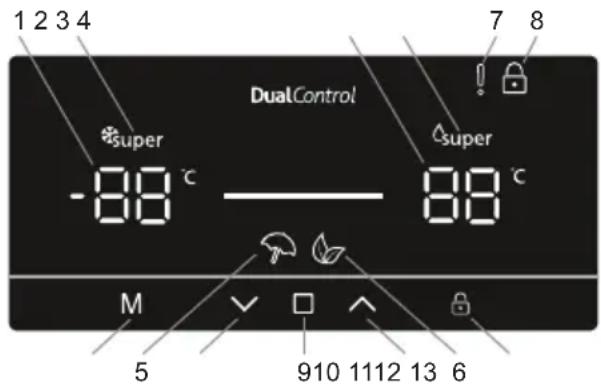 SHARP SJ-BA05DHXWF-EU - Using the Control Panel - 1