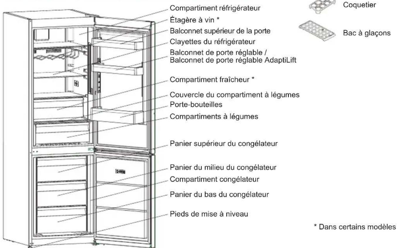 SHARP SJ-BA05DHXWF-EU - PARTIE -2: PARTIES ET PIECES DE VOTRE REFRIGERATEUR - CONGELATEUR - 1