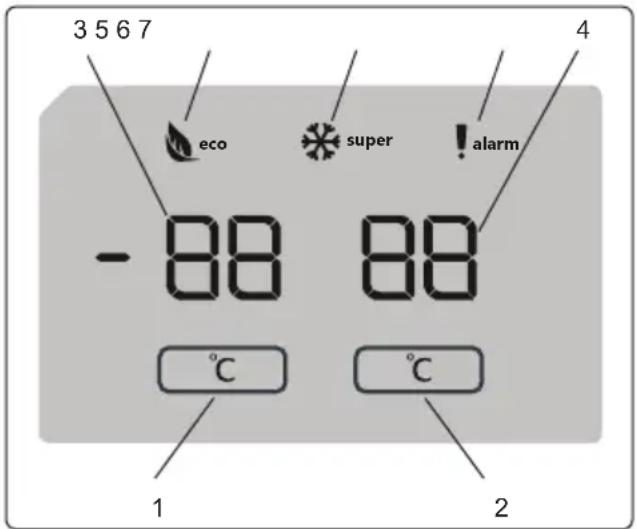 SHARP SJ-BA05IMXWE-EU - Pantalla y panel de control - 1