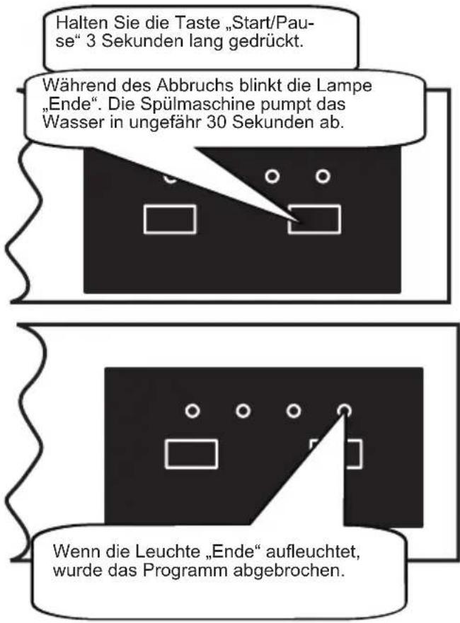 SHARP QW-HY26F39DW-DE - Programm überwachen - 1