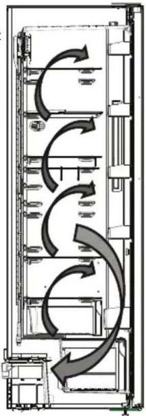 SHARP SJ-LC31CHXIF-EU - Information on No-Frost technology - 1