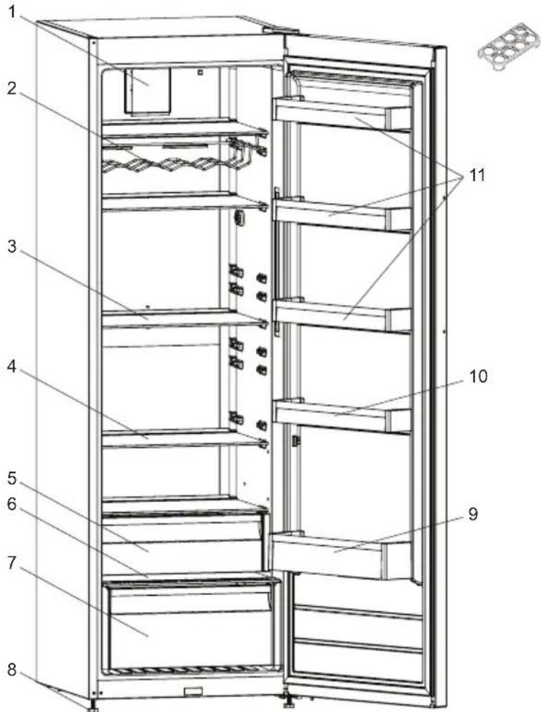 SHARP SJ-LC31CHXIF-EU - CHAPTER -2: YOUR FRIDGE - 1