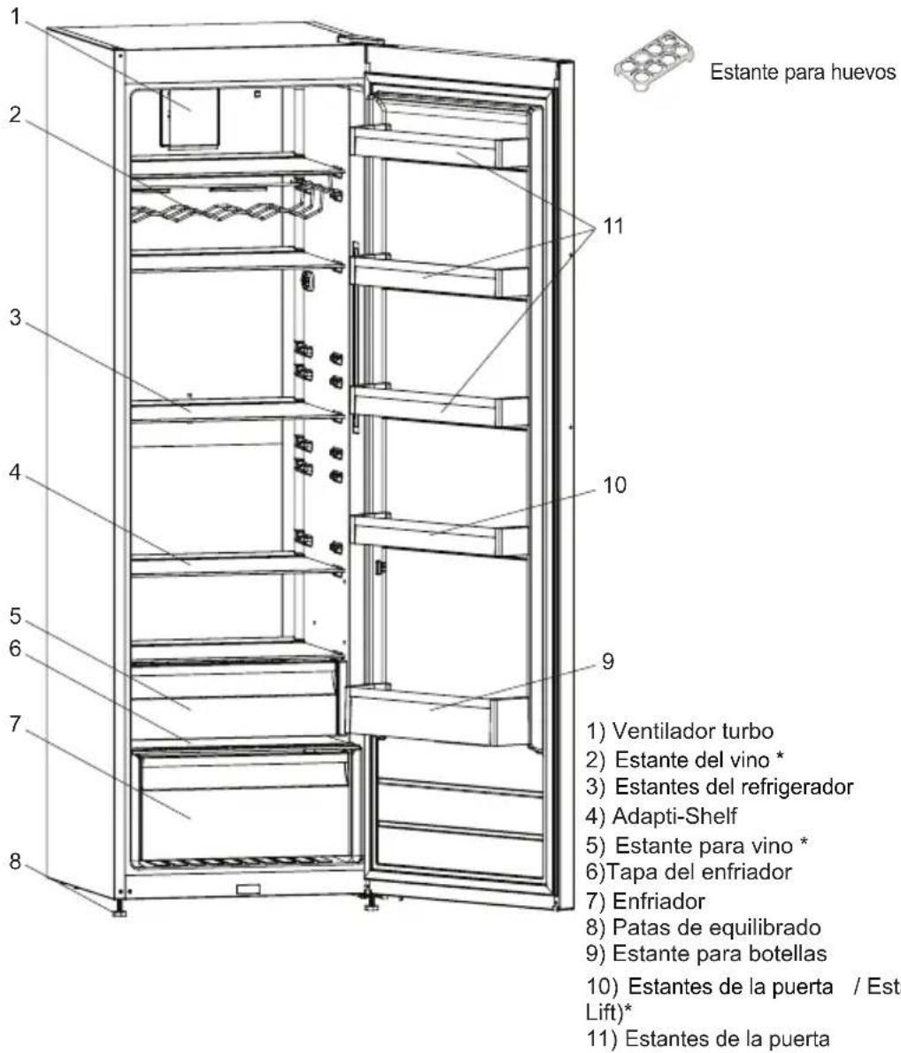 SHARP SJ-LC31CHXIF-EU - CAPÍTULO 2: SU FRIGORÍFICO - 1