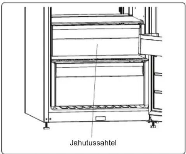 SHARP SJ-LC31CHXIF-EU - Paigutage toit külmiku köige külmemasse piirkonda. - 3