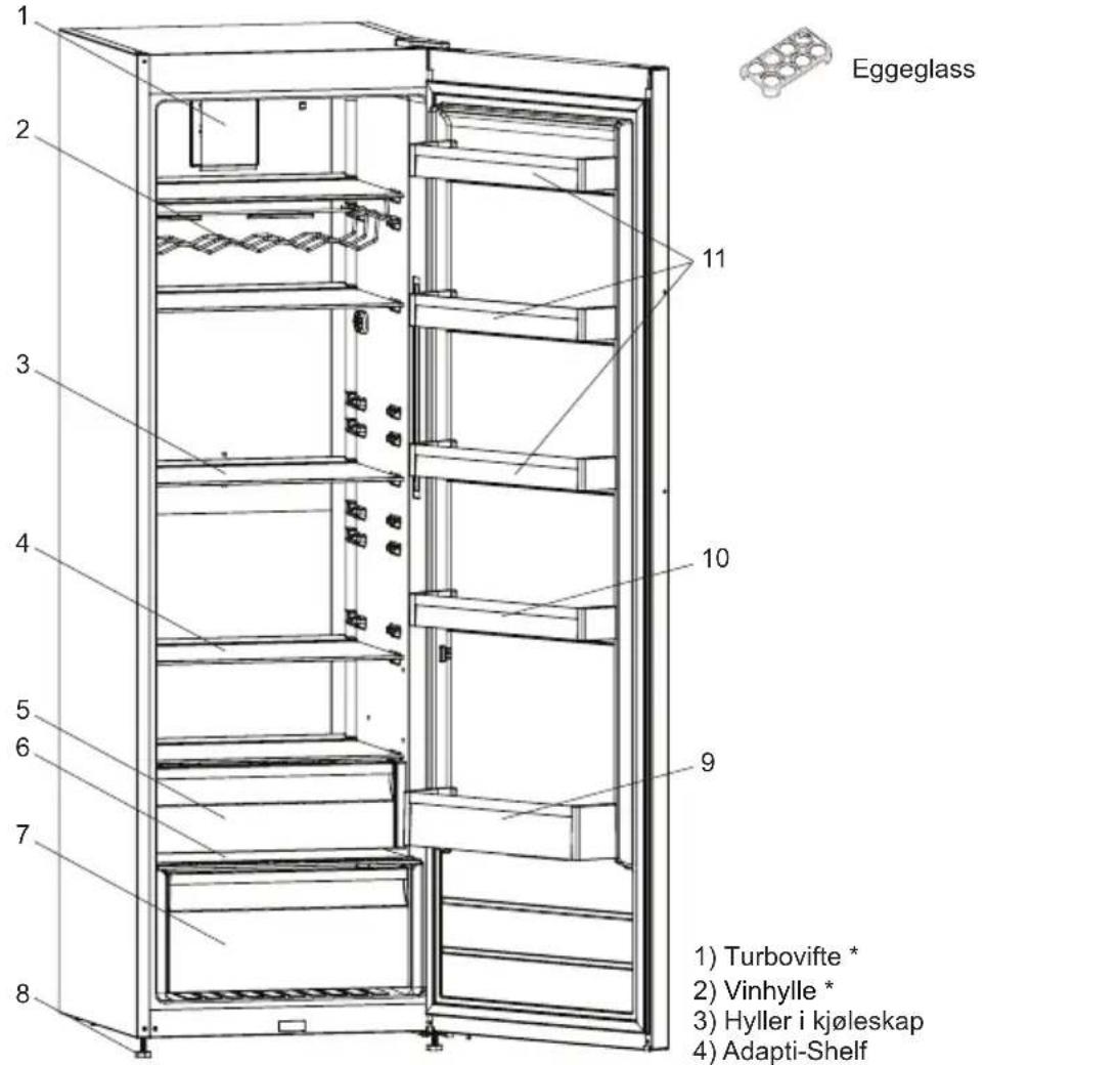 SHARP SJ-LC31CHXIF-EU - KAPITTEL 2: KJ∅LESKAPET DITT - 1