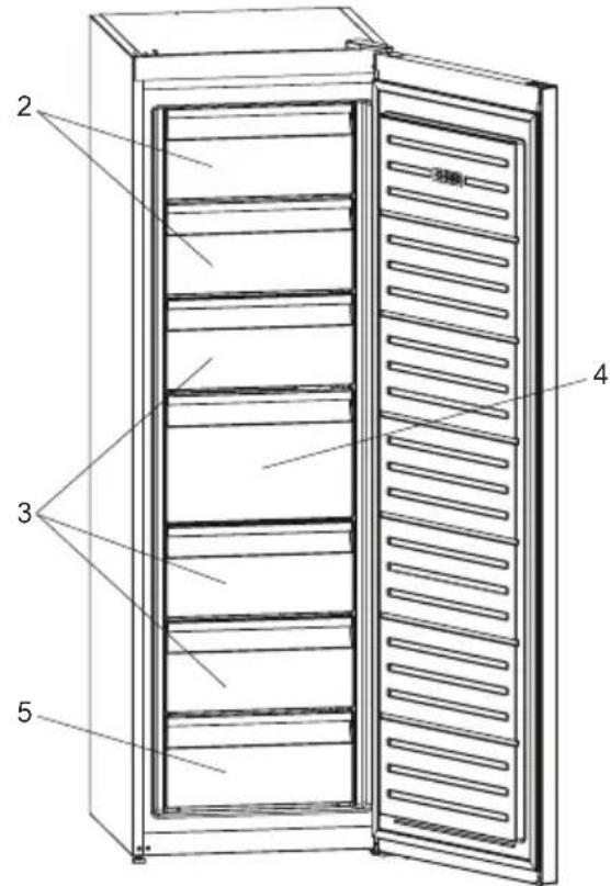 SHARP SJ-SC31CHXRAF-EU - Informationen zur No-Frost-Technik - 2