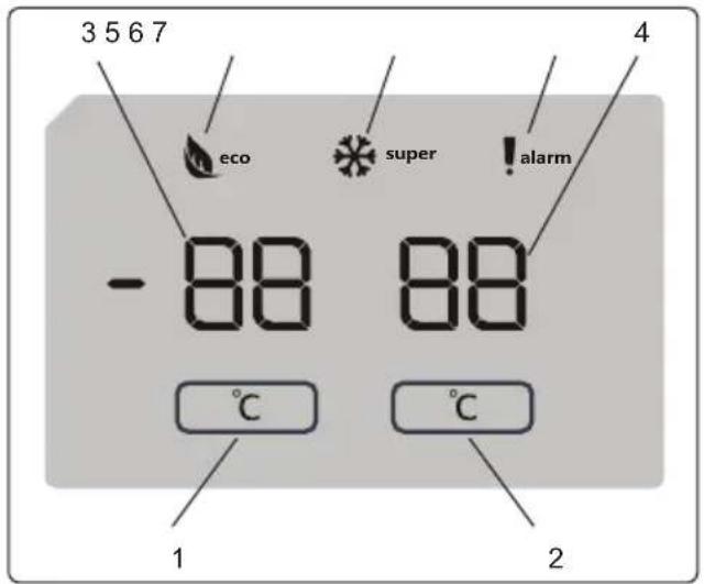 SHARP SJ-BA05IMXRE-EU - Display and control panel - 1