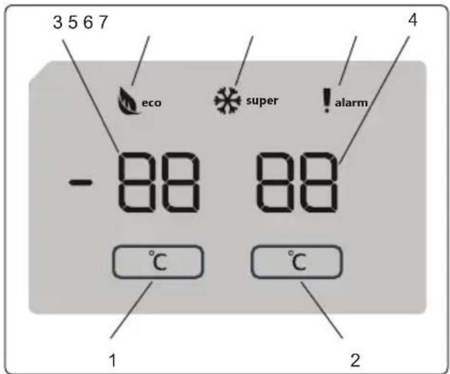SHARP SJ-BA05IMXRE-EU - Anzeige- und Steuertafel - 1