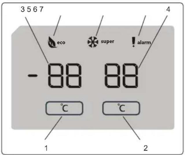 SHARP SJ-BA05IMXRE-EU - Mostrador e painel de controle - 1