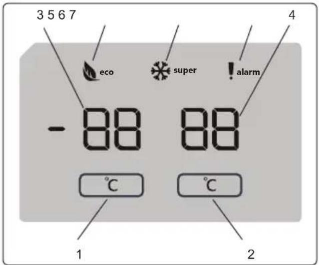 SHARP SJ-BA05IMXRE-EU - Pantalla y panel de control - 1
