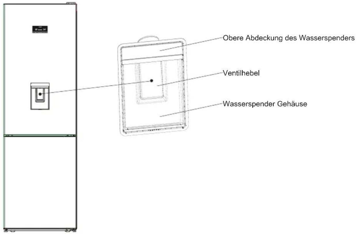SHARP SJ-BA11DHDIF-EU - KAPITEL 2: IHR KÜHL-/GEFRIERSCHRANK - 1