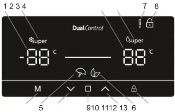 SHARP SJ-BA11DHDIF-EU - Bedieningspaneel - 1
