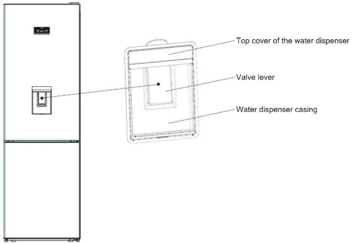 SHARP SJ-BA11DHDIF-EU - CHAPTER -2: YOUR FRIDGE FREEZER - 1