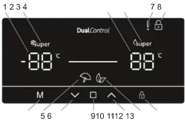 SHARP SJ-BA11DHDIF-EU - Uso del panel de control - 1