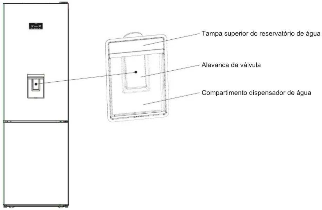 SHARP SJ-BA11DHDIF-EU - CAPÍTULO -2: O SEU FRIGORÍFICO - 1