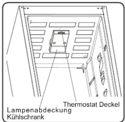 SHARP SJ-BA05DTXWE-CH - KAPITEL 2: IHR KÜHL-/GEFRIERSCHRANK - 2