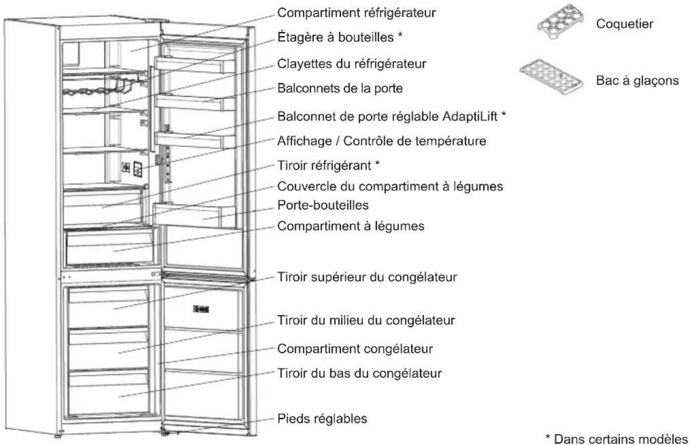 SHARP SJ-RA10RMXJD-EU - PARTIE -2: PARTIES ET PIÈCES DE VOTRE CONGÉLATEUR - 1