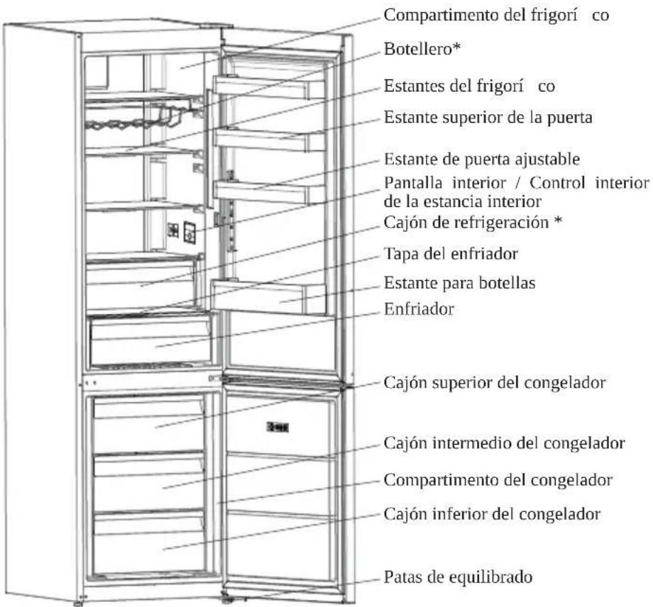 SHARP SJ-RA10RMXJD-EU - Información sobre la tecnología de refrigeración de nueva generación - 2