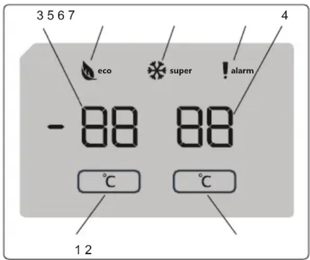 SHARP SJ-BA20DMXIE-EU - Uso del panel de control - 1