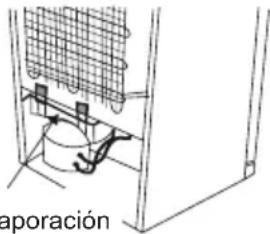 SHARP SJ-BA05DTXKE-EU - Descongelación - 1