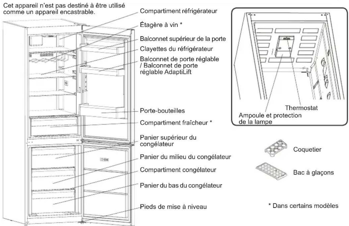 SHARP SJ-BA05DTXKE-EU - Informations sur les technologies de refroidissement de nouvelle génération - 1