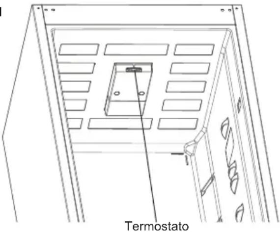 SHARP SJ-BA05DTXKE-EU - Ajuste del Termostato del frigorífico y del Congelador; - 1