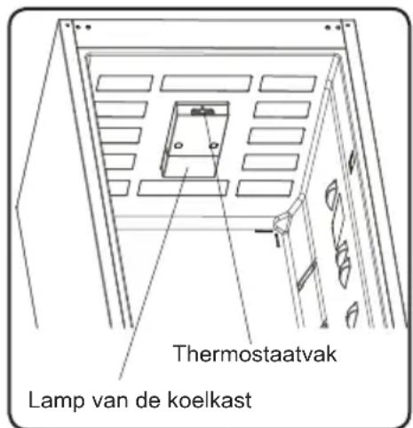 SHARP SJ-BA05DTXKE-EU - HOOFDSTUK -2: ONDERDELEN EN STUKKEN VAN UW KOELKAST - 2