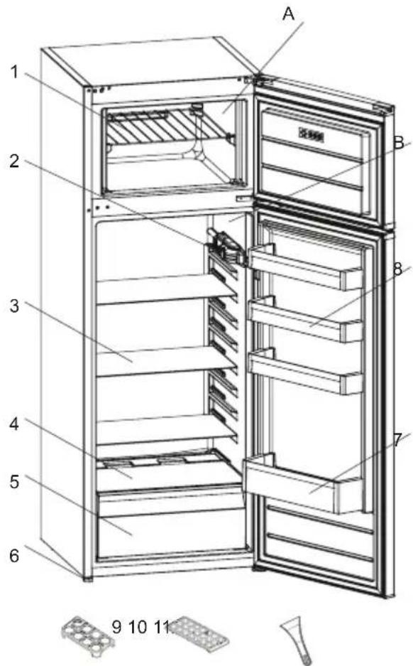 SHARP SJ-TB03NTXWF-EU - KAPITTEL 2: KOMBISKAPET DITT - 1
